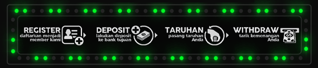ABCSLOT77 Jackpot